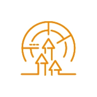 Performance management